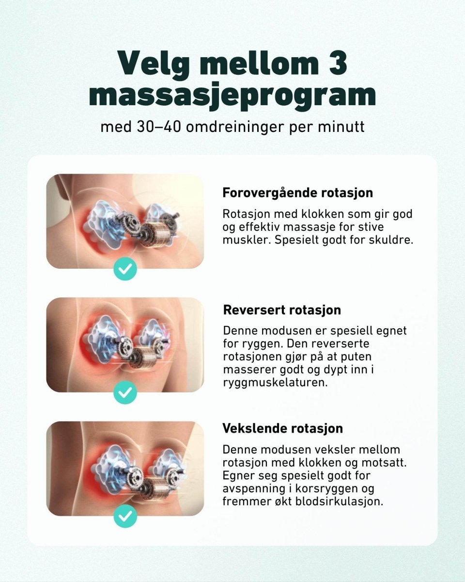 Massasjepute ComfortPro - Lindas Dekor