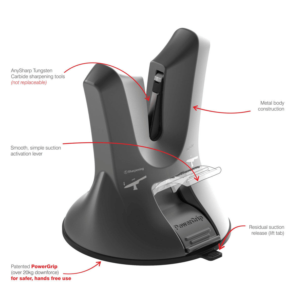 AnySharp X - Blade profesjonell knivsliper - Lindas Dekor