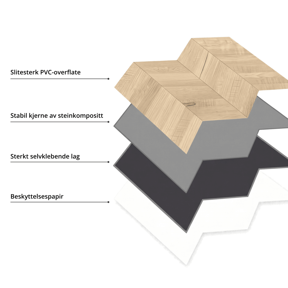 10-pk Nordic Chevron selvklebende veggfliser - Lindas Dekor Veggfliser