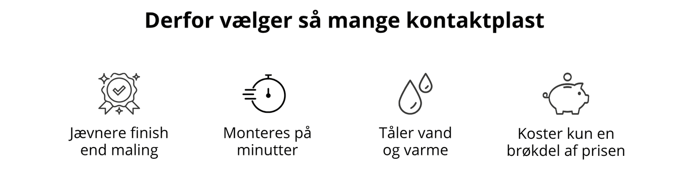 Fordele ved kontaktplast til køkkenfronter: giver et mere ensartet resultat end maling, monteres på få minutter, tåler vand og varme og koster kun en brøkdel af prisen.
