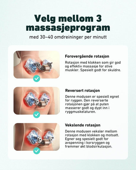 Massasjepute ComfortPro - Lindas Dekor