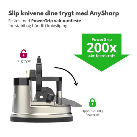 AnySharp Pro knivsliper - Lindas Dekor