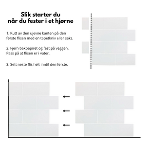 Subway hvit fliser med hvite fuger